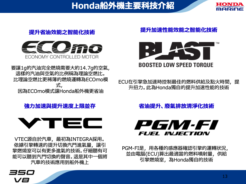 多項Honda引擎科技，安裝在船外機上，準備好在海上開V了嗎？